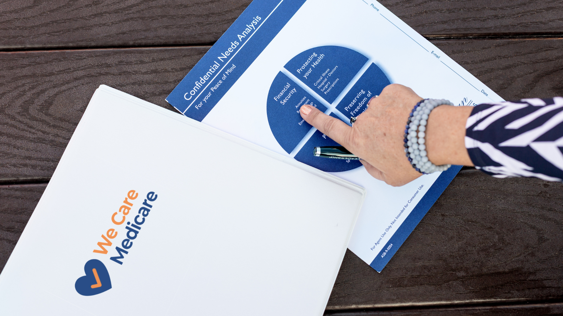 A We Care Medicare folder and confidential needs analysis form on a table, as Julianne, a trusted Medicare Insurance Advocate in San Luis Obispo County, reviews coverage options to help clients protect their health and financial security.